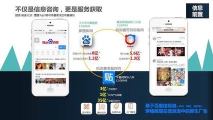 招商行業(yè)廣告媒體趨勢(shì) 數(shù)字化、精準(zhǔn)化與內(nèi)容價(jià)值重塑